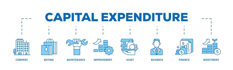 Poster - Capital expenditure icon infographic illustration concept with icon of company, buying, maintenance, improvement, asset, business, finance, investment icon png and easy to edit 