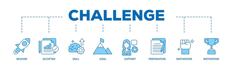 Poster - Challenge icon infographic illustration concept with icon of mission, accepted, skill, goal, support, preparation, motivation and success icon png and easy to edit 