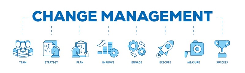 Aufkleber - Change management icon infographic illustration concept with icon of team, strategy, plan, improve, engage, execute, measure, and success  icon png and easy to edit 