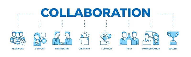 Poster - Collaboration icon infographic illustration concept with icon of teamwork, support, partnership, creativity, solution, trust, communication, success icon png and easy to edit 