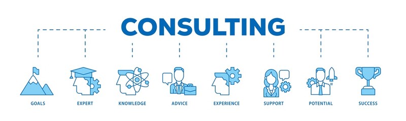Poster - Consulting icon infographic illustration concept with icon of goals, expert, knowledge, advice, experience, support, potential, and success icon png and easy to edit 