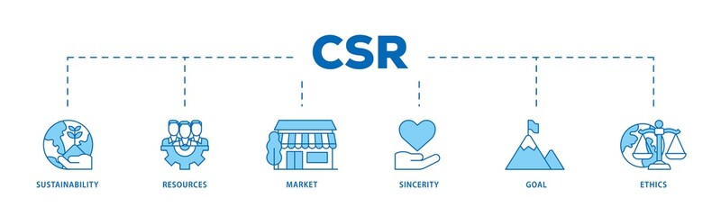 Aufkleber - CSR icon infographic illustration concept with icon of  business and organization, Corporate social responsibility and giving back to the community icon png and easy to edit 