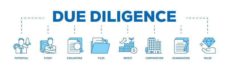 Poster - Due diligence icon infographic illustration concept with icon of potential, study, evaluating, files, invest, corporation, examination and value icon png and easy to edit 