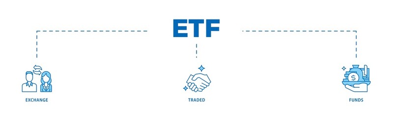 Poster - ETF icon infographic illustration concept with icon of money, cash flow, trading, transaction, bank, accounting, and growth icon png and easy to edit 