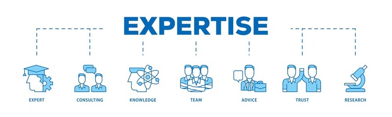 Aufkleber - Expertise icon infographic illustration concept with icon of expert, consulting, knowledge, team, advice, trust, and research icon png and easy to edit 