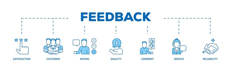 Poster - Feedback icon infographic illustration concept with icon of satisfaction, customer, rating, quality, comment, service and reliability icon png and easy to edit 