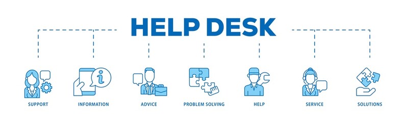 Poster - Help desk icon infographic illustration concept with icon of support, information, advice, problem solving, help, service and solutions icon png and easy to edit 