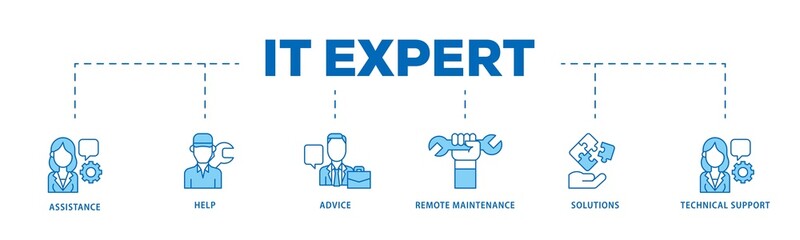 Poster - IT Expert icon infographic illustration concept with icon of assistance, help, advice, remote maintenance, solutions and technical support icon png and easy to edit 