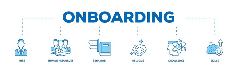 Poster - Onboarding icon infographic illustration concept with icon of behavior, welcome, knowledge, and skills  icon png and easy to edit 