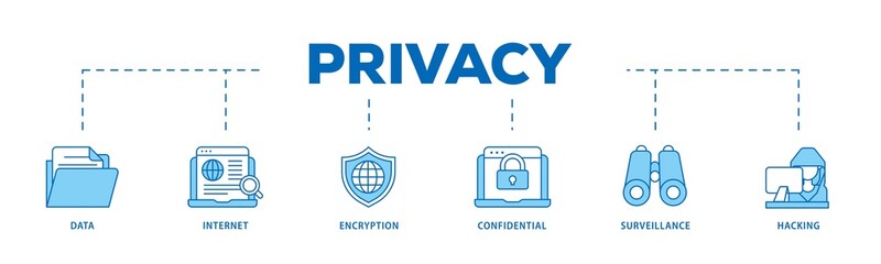 Aufkleber - Privacy icon infographic illustration concept with icon of confidential, hacking, surveillance, encryption, internet, data icon png and easy to edit 