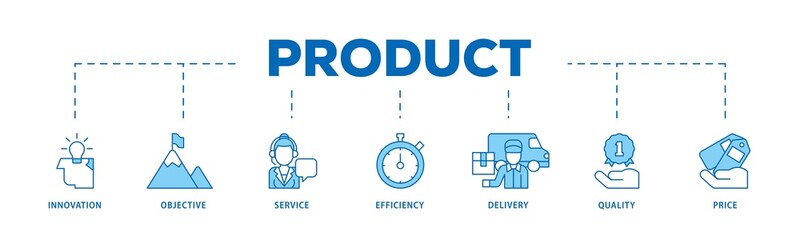 Poster - Product engineering icon infographic illustration concept with icon of design, innovation, planning, support, testing, development, management, deployment icon png and easy to edit 