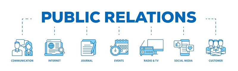 Poster - Public relations icon infographic illustration concept with icon of communication, internet, journal, events, radio, tv, social media, and customer icon png and easy to edit 