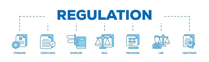 Poster - Regulation icon infographic illustration concept with icon of standard, compliance, guideline, rule, procedure, law and constraint icon png and easy to edit 