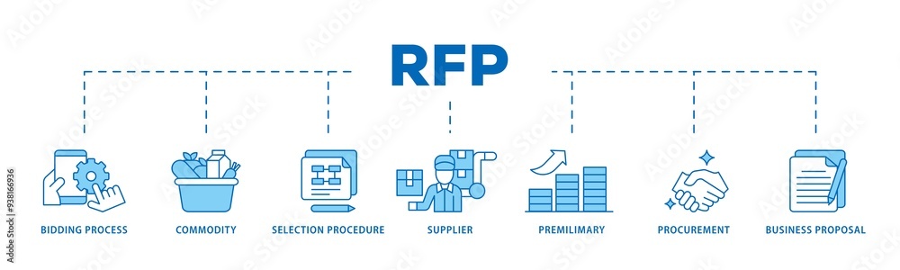 Visual For Rfp Rfp icon infographic illustration concept with icon of business ...
