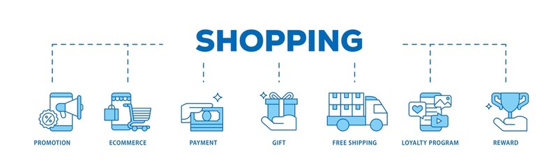Aufkleber - Shopping icon infographic illustration concept with icon of promotion, ecommerce, payment, gift, price, free shipping, loyalty, reward icon png and easy to edit 