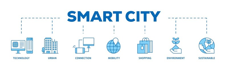 Aufkleber - Smart city icon infographic illustration concept with icon of technology, urban, connection, mobility, shopping, environment and sustainable icon png and easy to edit 