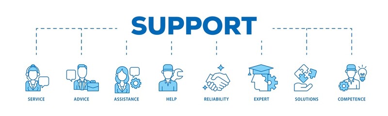 Poster - Support icon infographic illustration concept with icon of service, advice, assistance, help, reliability, expert, solutions and competence icon png and easy to edit 