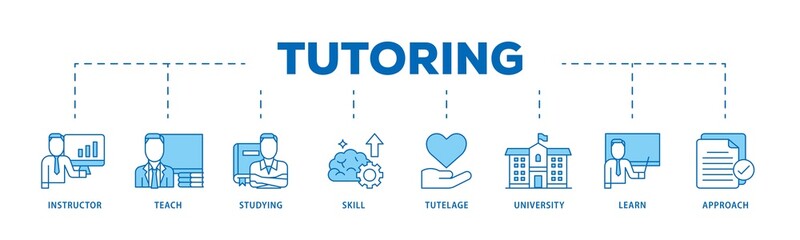 Aufkleber - Tutoring icon infographic illustration concept with icon of approach, learn, skill, university, tutelage, studying, teach, instructor icon png and easy to edit 
