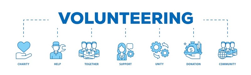 Poster - Volunteering icon infographic illustration concept with icon of charity, help, together, support, unity, donation, and community icon png and easy to edit 