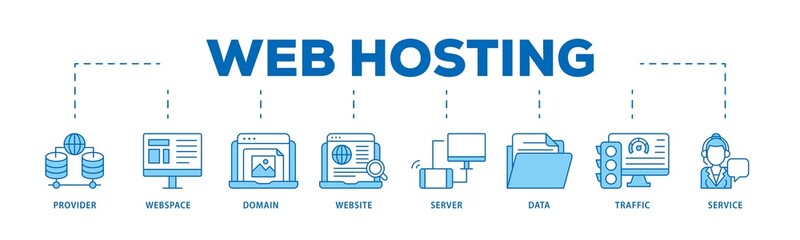 Fototapete - Web hosting icon infographic illustration concept with icon of provider, webspace, domain, website, server, data, traffic and service icon png and easy to edit 