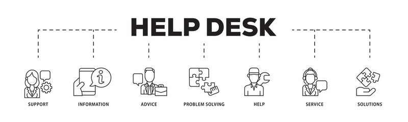Poster - Help desk icon infographic illustration concept with icon of support, information, advice, problem solving, help, service and solutions icon png and easy to edit 