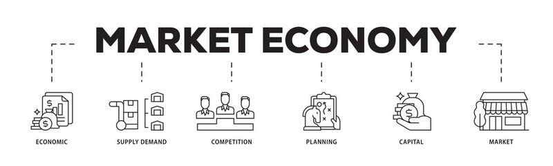 Aufkleber - Market economy icon infographic illustration concept with icon of economic, supply demand, competition, planning, capital, market icon png and easy to edit 