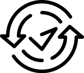 Poster - Circular economy icon representing the concept of recycling and sustainability