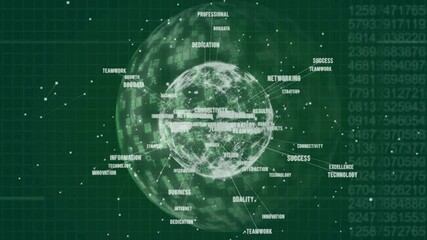 Poster - Animating globe with business keywords and data points over green grid background