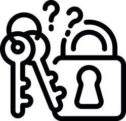Poster - Bunch of keys is lying near a lock, raising a question about access permission and security