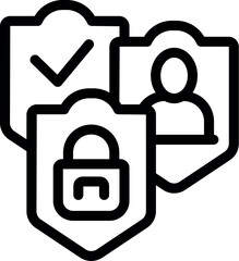 Poster - System is ensuring the security of user accounts and data protection