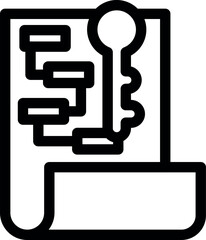 Poster - Key is unlocking a flowchart representing finding the solution to a problem