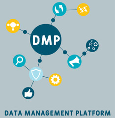 Wall Mural - DMP - data management platform acronym. business concept background. vector illustration concept with keywords and icons. lettering illustration with icons for web banner, flyer, landing pag