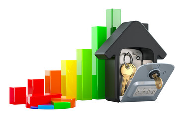 Sticker - Security lock box for storage and transfer of keys with growth bar graph and pie chart. 3D rendering isolated on transparent background