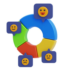 Poster - 3D Feedback Trends Identified. 3D Icon