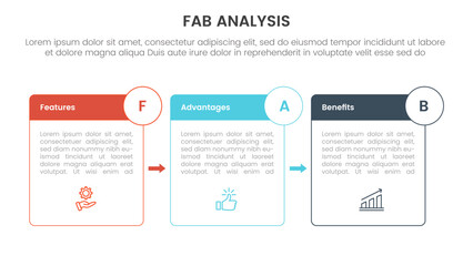 Poster - fab business model sales marketing framework infographic 3 point stage template with box outline and badge arrow for slide presentation