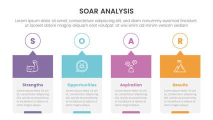 Poster - soar analysis framework infographic with timeline style creative box with outline circle and header 