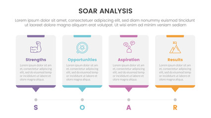 Poster - soar analysis framework infographic with timeline style with dot point stop with 4 point list concep