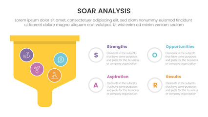 Poster - soar analysis framework infographic with bold funnel box with 4 point list concept for slide present