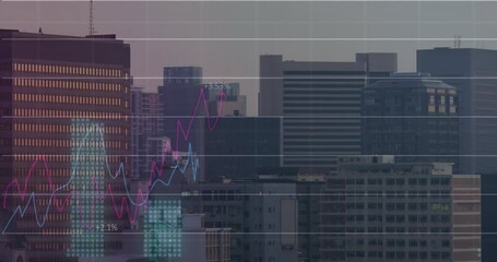 Poster - Financial graph animation over cityscape with skyscrapers and office buildings