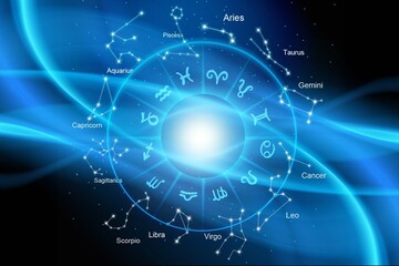 Wall Mural - concept of astrology horoscope zodiac sign