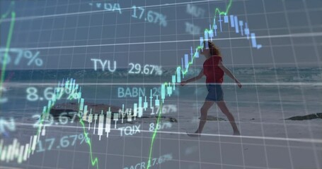 Poster - Stock market data animation over person walking on beach