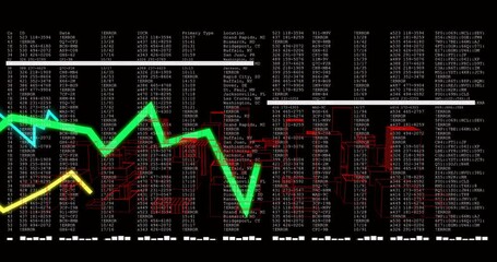 Poster - Animating green fluctuating line graph over red wireframe cityscape with numerical data
