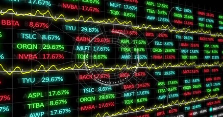 Poster - stock market data and analysis animation over fluctuating financial graphs