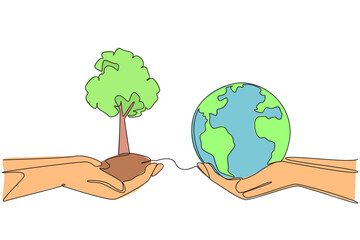 Poster - single continuous line drawing two pairs of hands, each holding a plant and a globe. green environme