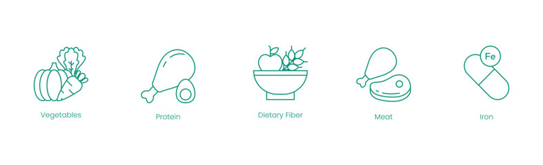 Poster - Balanced Nutrition Vector Icons: Vegetables, Meat, Protein, Dietary Fiber, and Iron