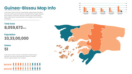  Guinea-Bissau political map of administrative divisions states, Colorful states  in Guinea-Bissau map infographic, Guinea-Bissau Map Info, Guinea-Bissau Population.