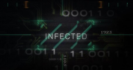 Aufkleber - Infected text animation over digital circuit board and binary code background