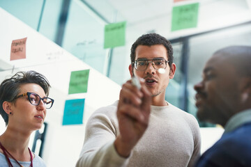Poster - Glass, meeting and writing with business people in office together for brainstorming or discussion. Coaching, collaboration and conversation with employee team in workplace for mindmap strategy