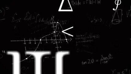 Poster - Animating mathematical equations and symbols on black background