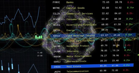 Poster - financial data and stock market animation over diverse industry sectors list